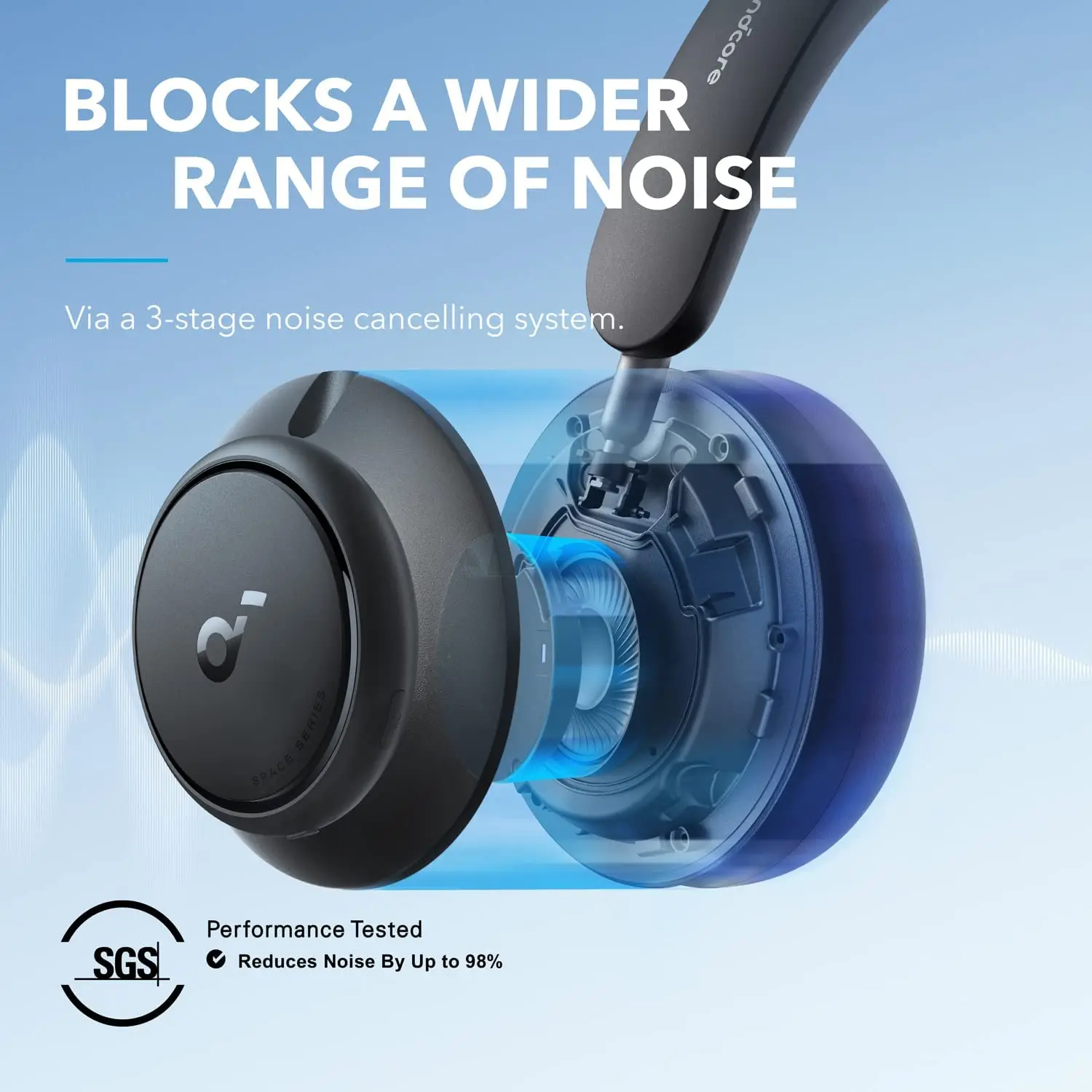 หูฟังตัดเสียงรบกวนแบบปรับได้ T - Noise Cancelling Headphone บทวิจารณ์และราคา